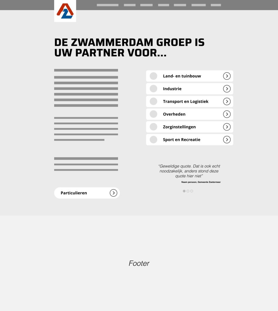 ZWG Wireframe Markten overzichtspagina